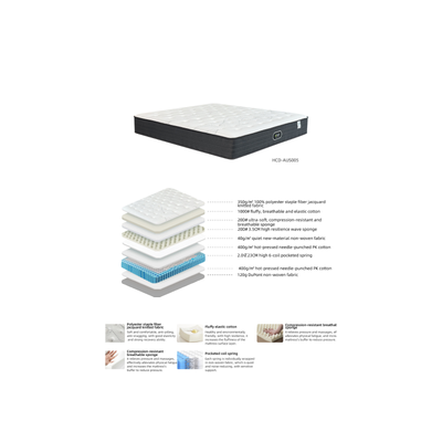 Shifman Pocket Spring APL005