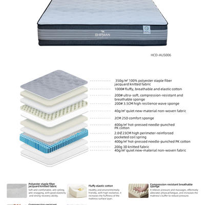 Shifman Pocket Spring APL006